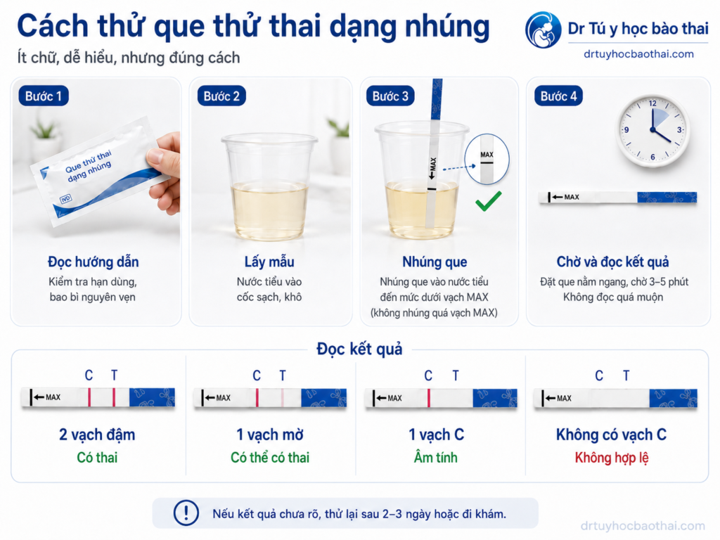 Hướng dẫn cách thử que thử thai đúng cách tại nhà, nhúng que theo hướng dẫn của từng loại và đọc kết quả trong thời gian quy định.