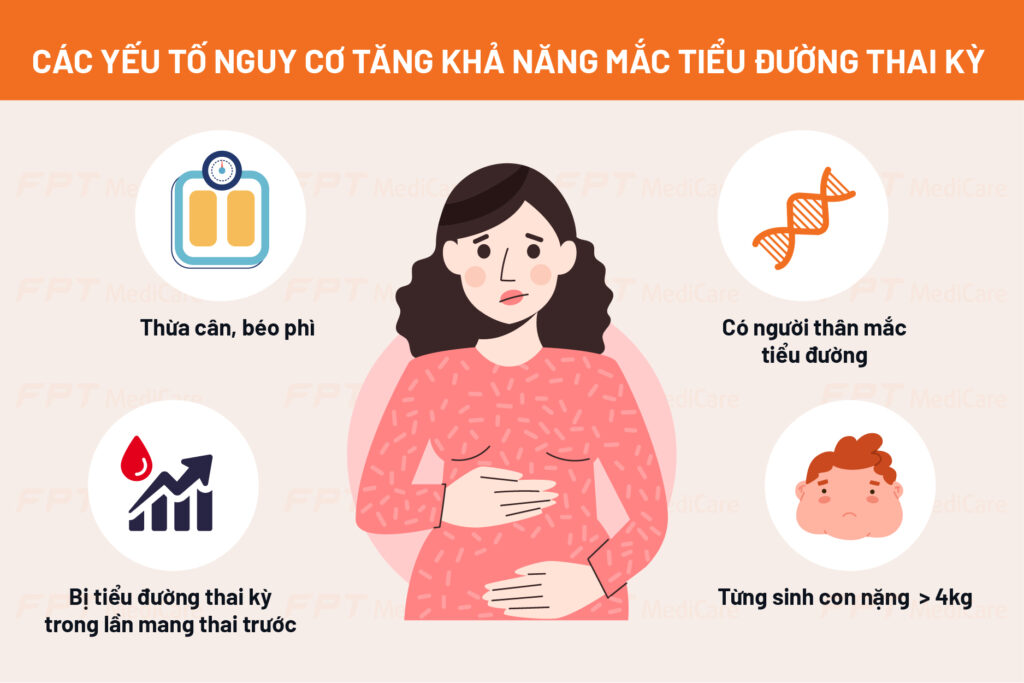 Đái tháo đường thai kỳ có thể xảy ra ở người gầy không