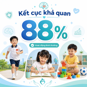 tiên lượng bất sản thể chai với đa số trẻ phát triển bình thường, thể hiện tỷ lệ 88 phần trăm có kết cục khả quan