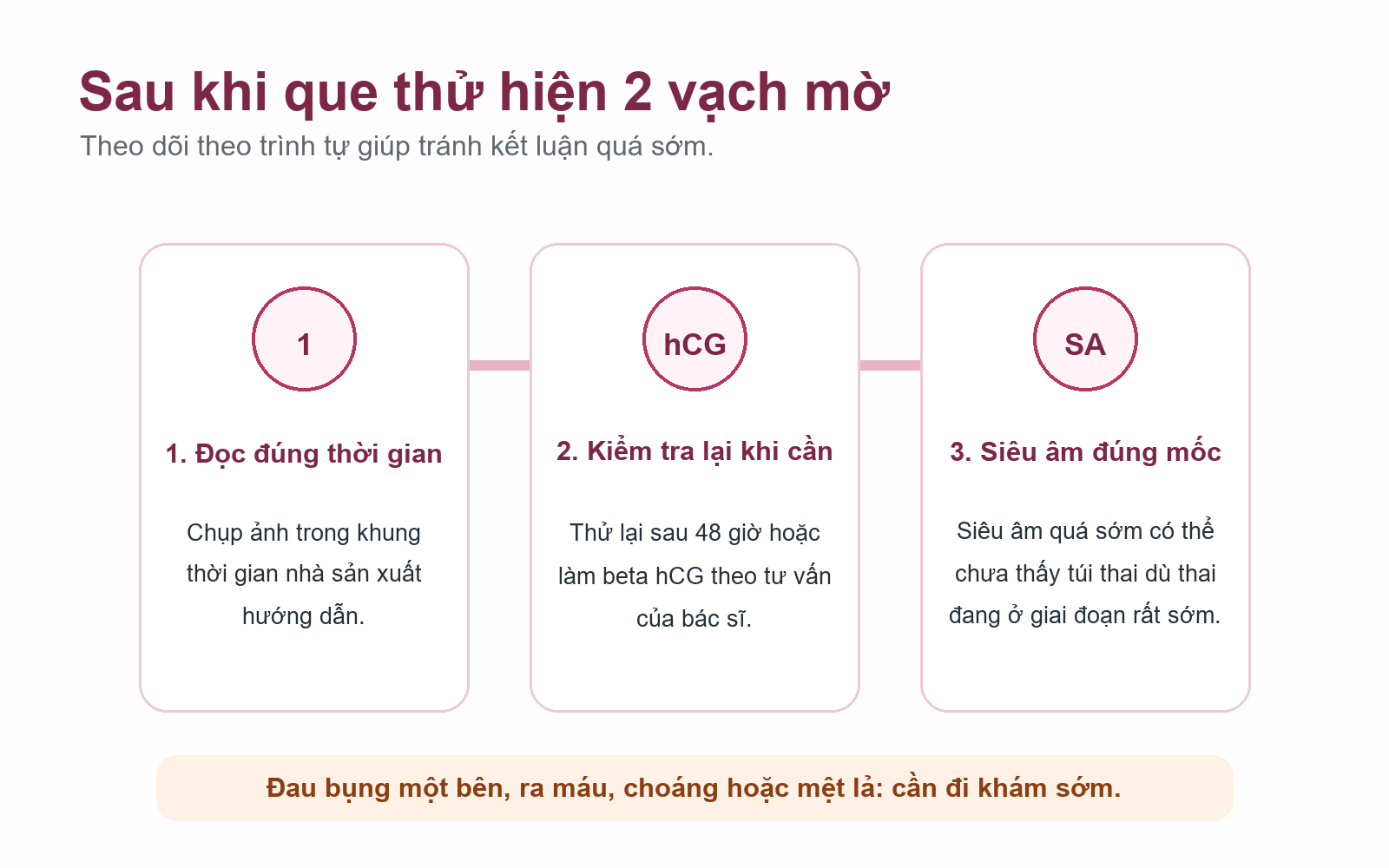 Lộ trình theo dõi sau khi que thử thai hiện hai vạch mờ
